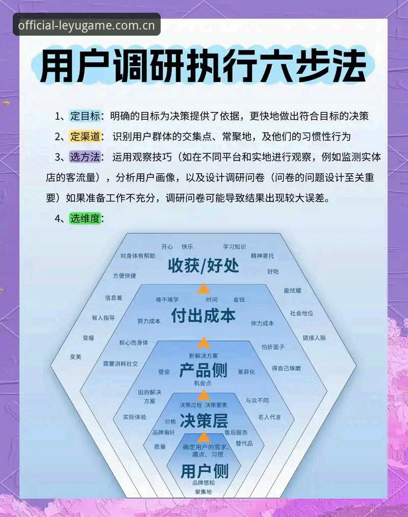 乐鱼官网CN下载选择全面解析：从用户体验到数据准确性的决策指南