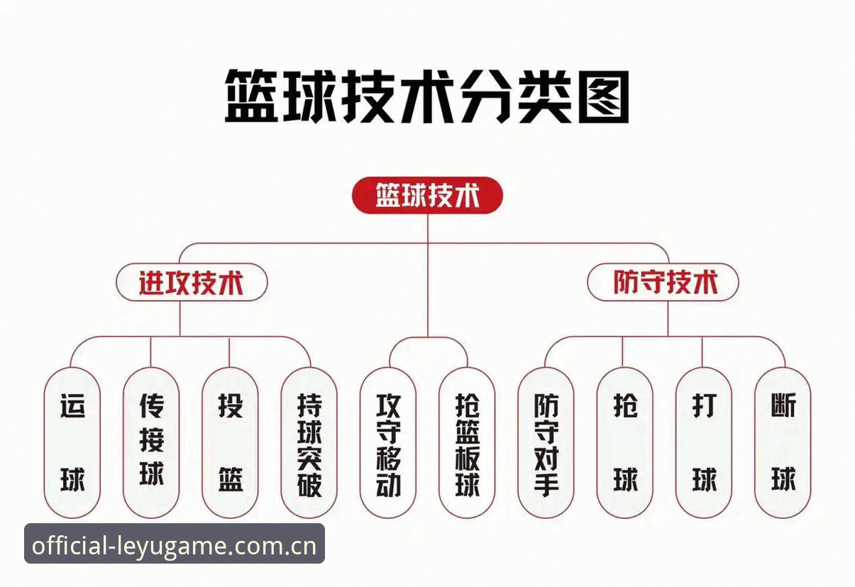 乐鱼体育篮球数据更新机制深度解析：为什么“实时”不仅仅是两个字